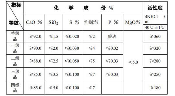 ʯҵȼ丝瓜视频 成人app ios豸Ĺϵ